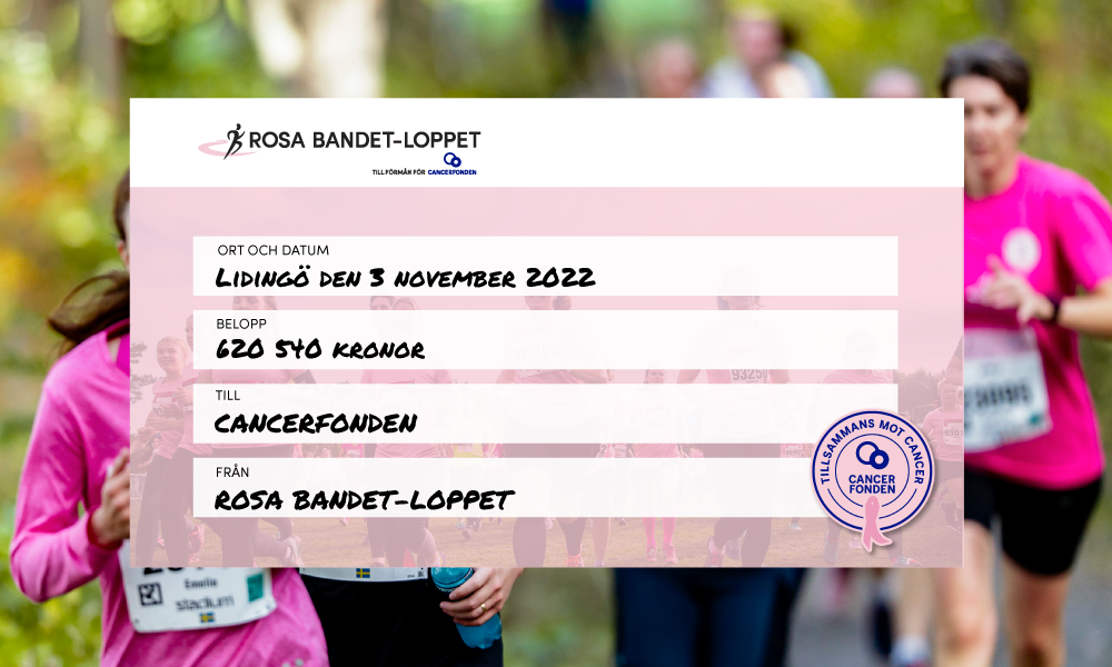 Rosa Bandet-loppet firar årets Rosa kampanj!