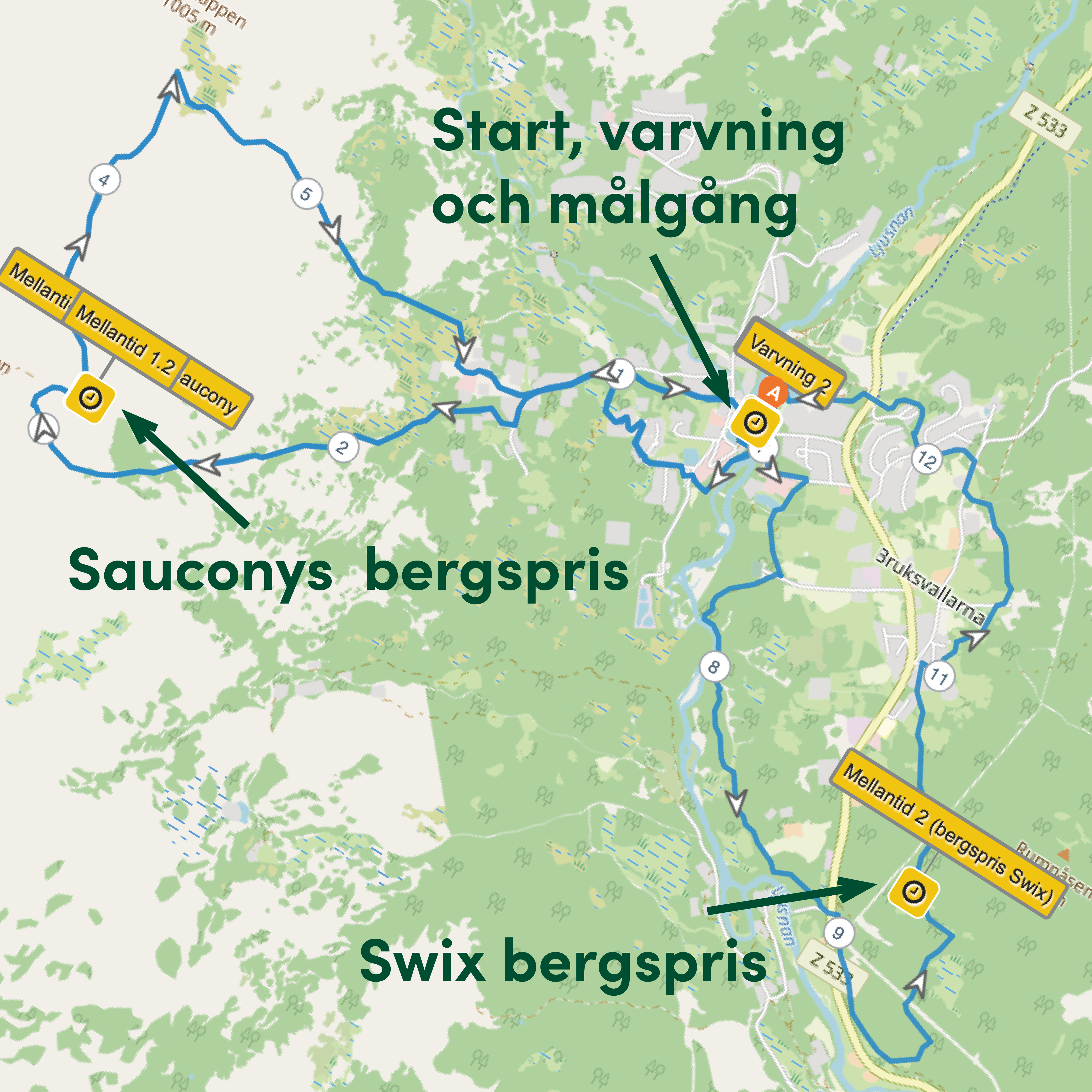 Redo för Lidingöloppet i Funäsfjällen?